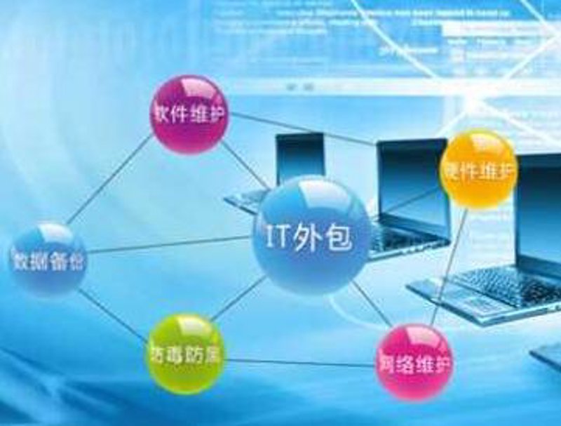 IT软件外包